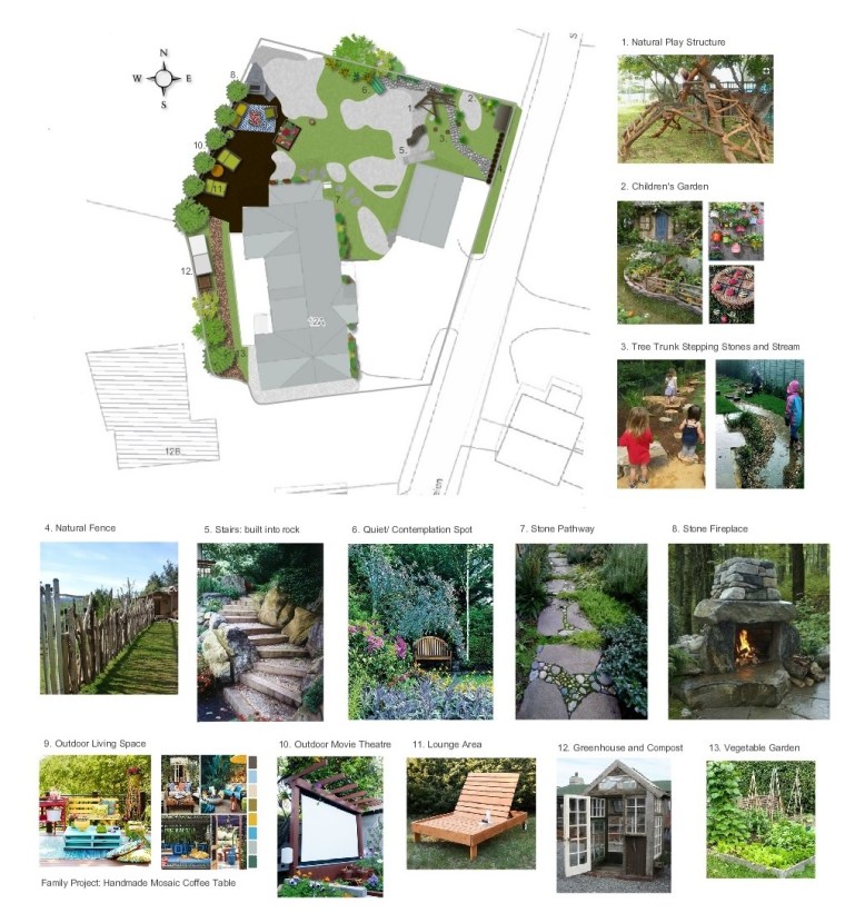 Skogveien 12, Drøbak